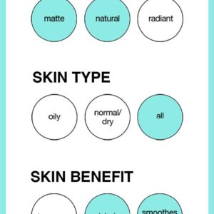 Maybelline Baby Skin Instant Pore Eraser | Light Weight Primer | Smooth Poreless Looking Baby Skin -- 60ml